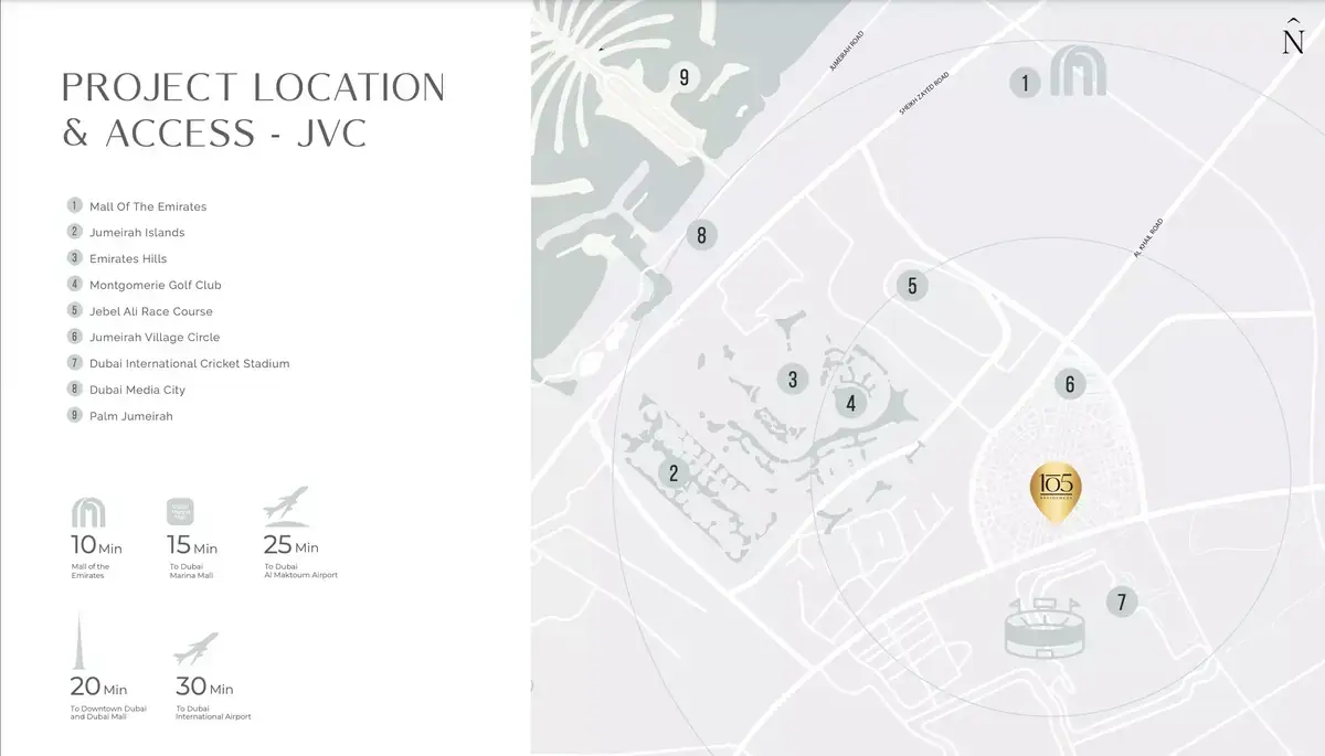 Мастер-план 105 Residences
