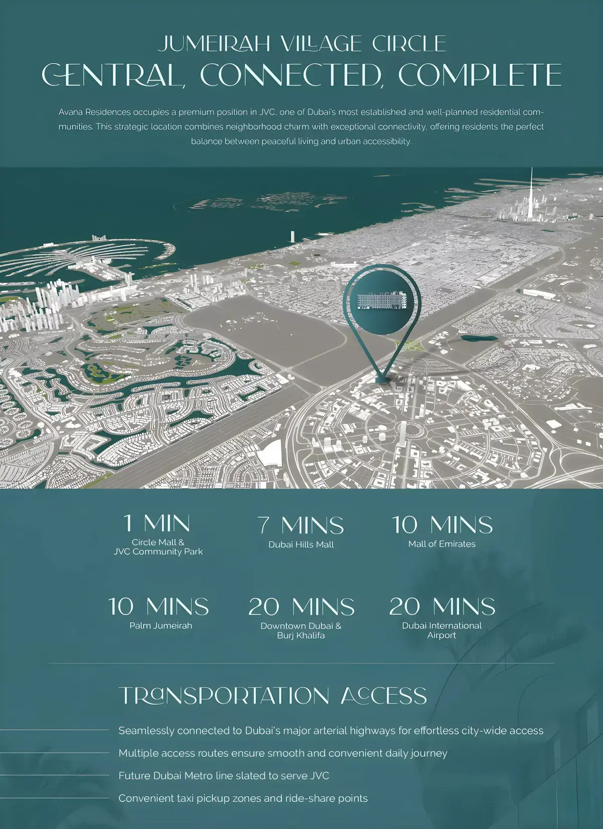 Мастер-план Avana Residences