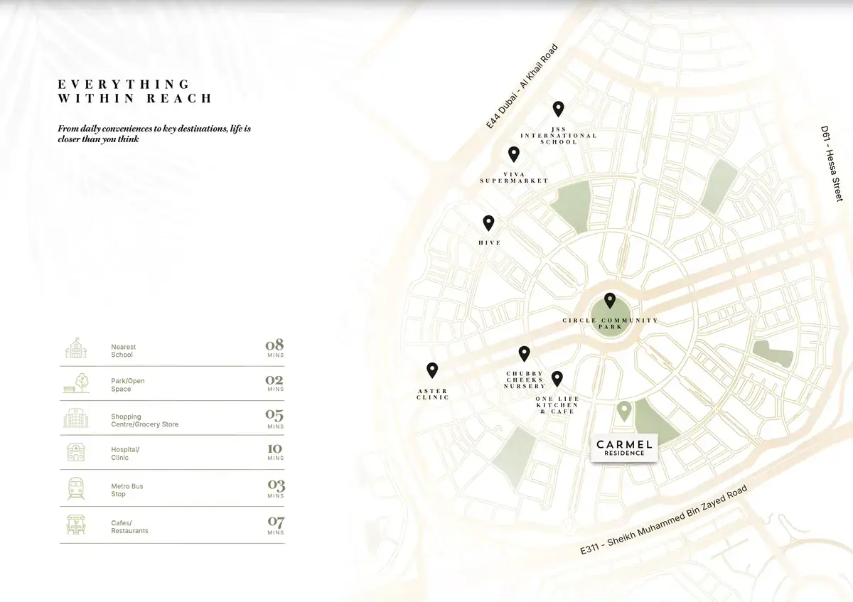 Мастер-план Carmel Residences