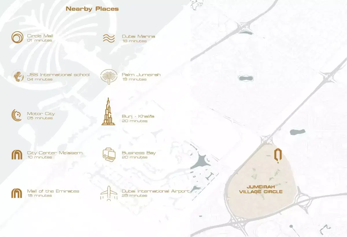 Мастер-план Concept 7 Residences