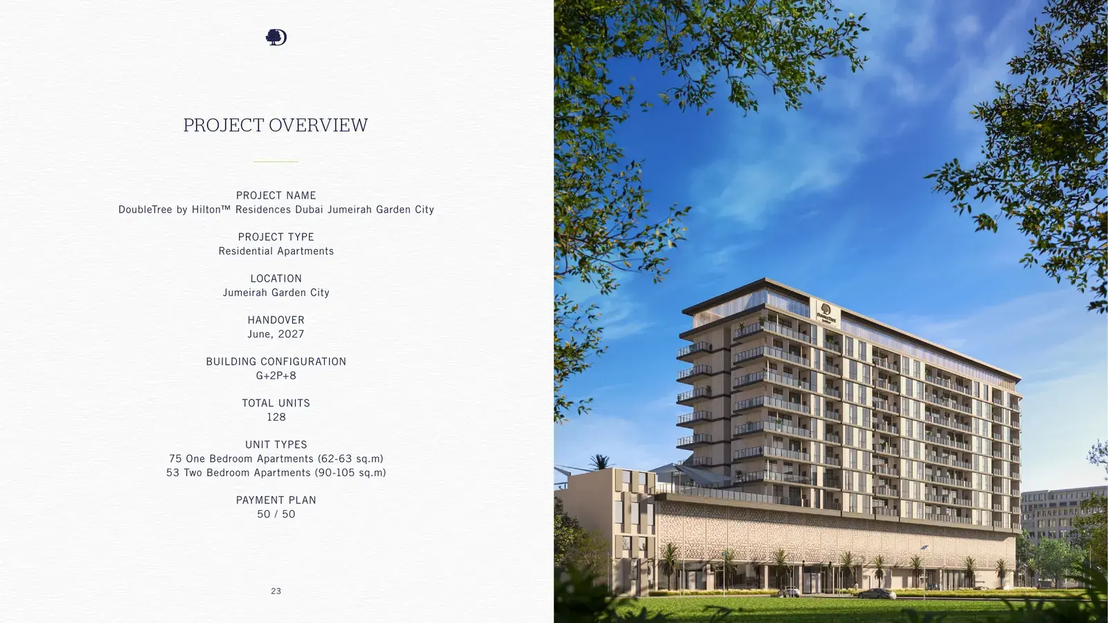 Double Tree by Hilton — локация и доступность