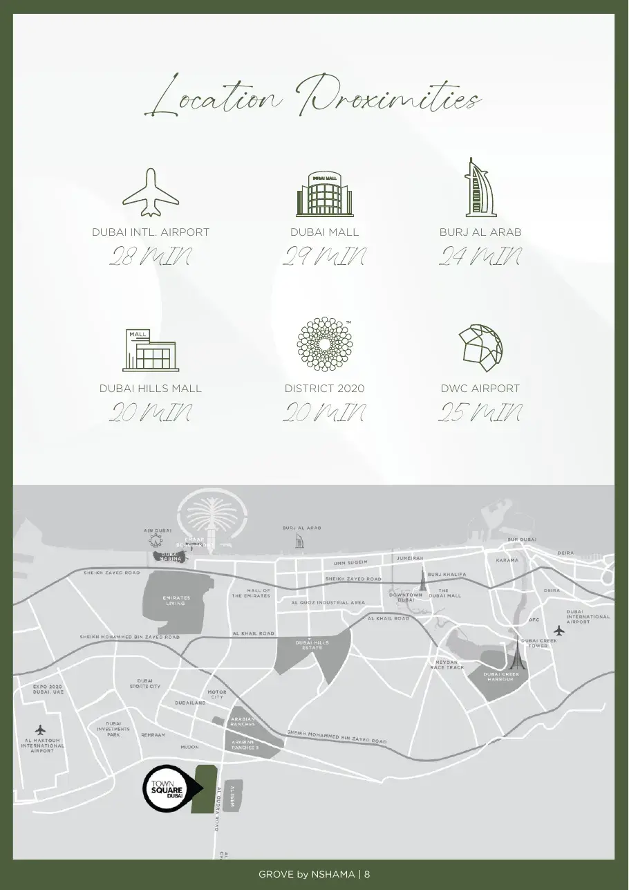 Grove on the Park — локация и доступность