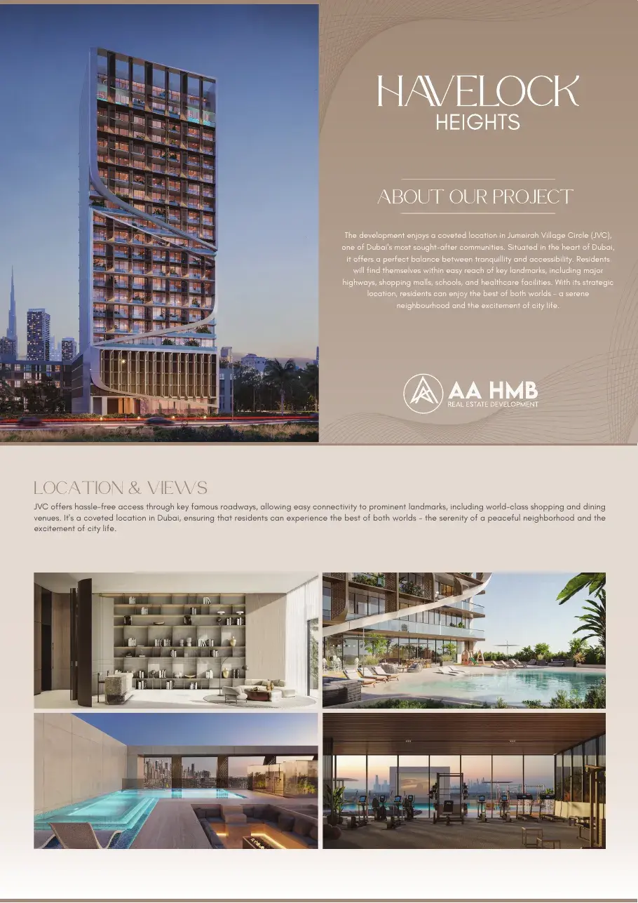 Havelock Heights — локация и доступность