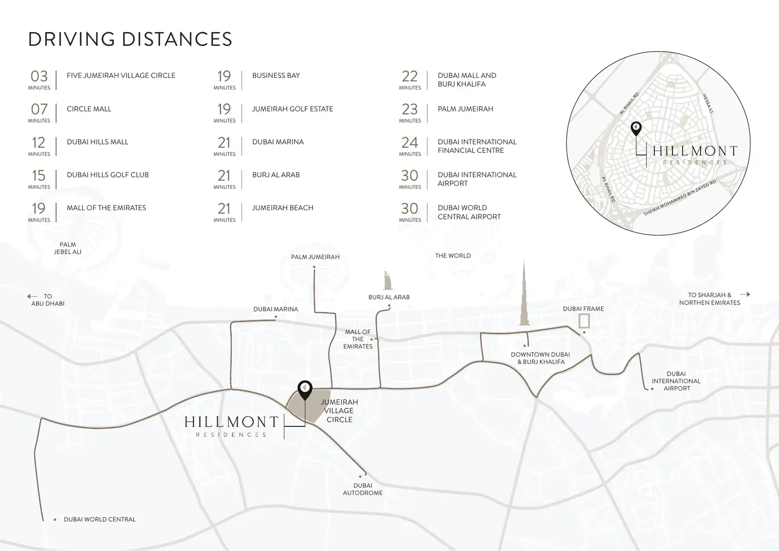 Hillmont Residences — сколько ехать до точек города