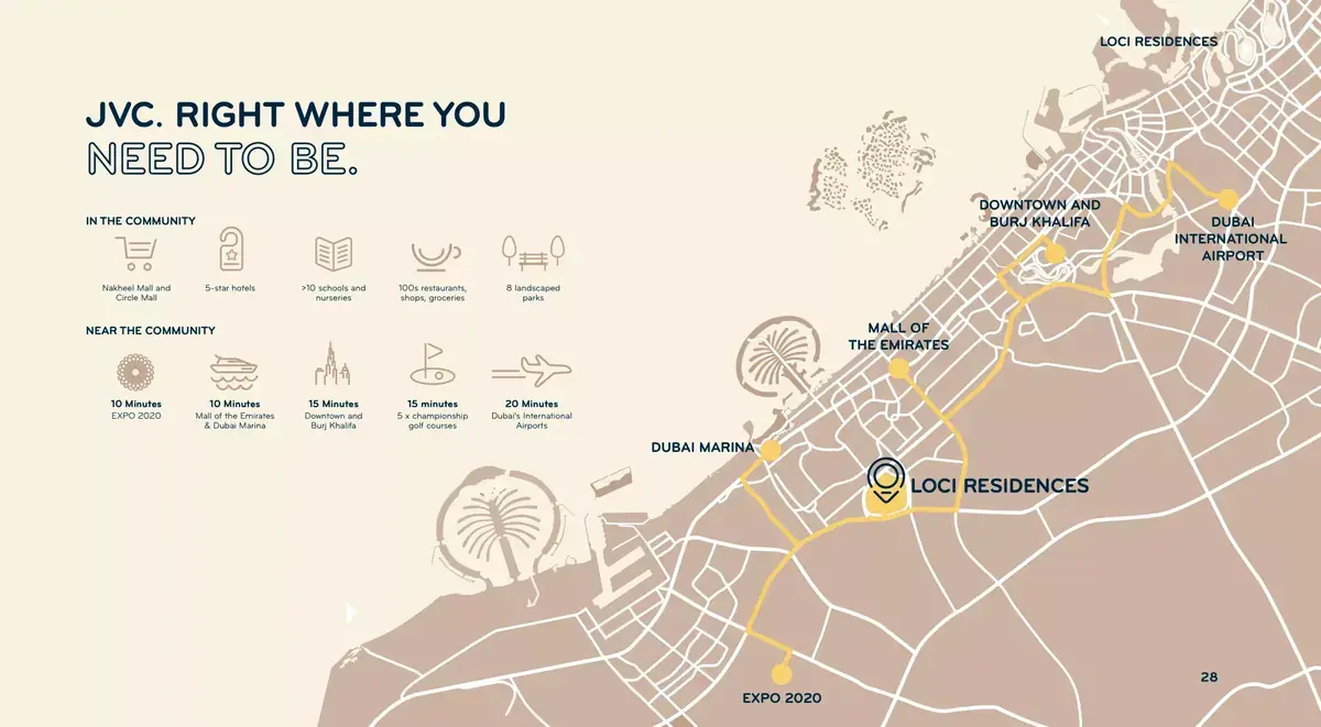 Мастер-план LOCI Residences
