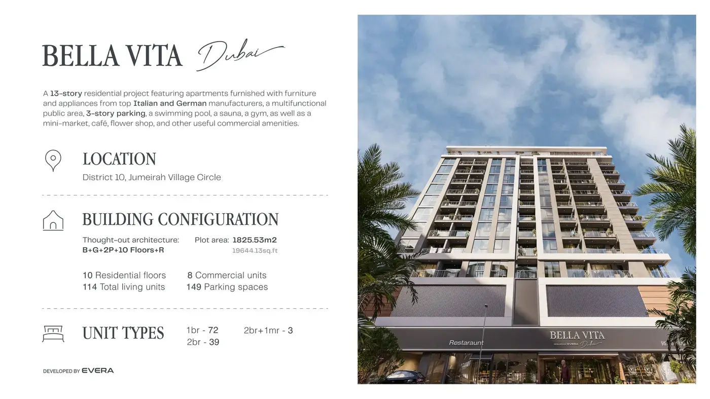 Olivo Park Residences