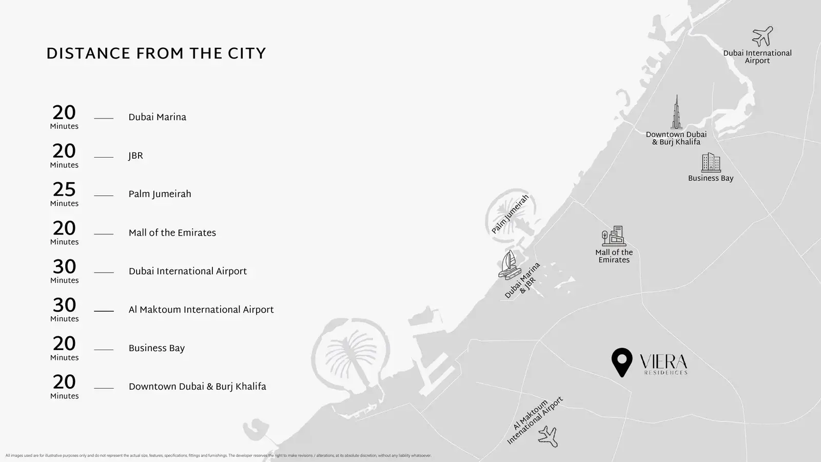 Viera Residences — сколько ехать до точек города