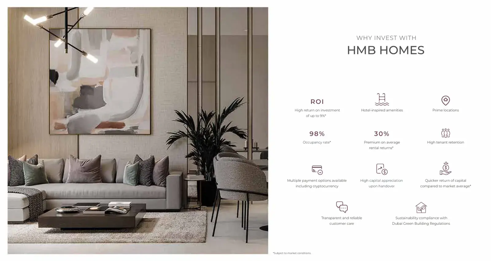 Beverly Residence Phase 2 By HMB — локация и доступность