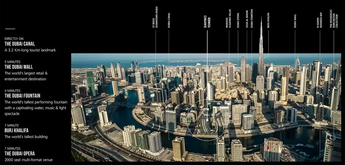 Мастер-план DaVinci Tower