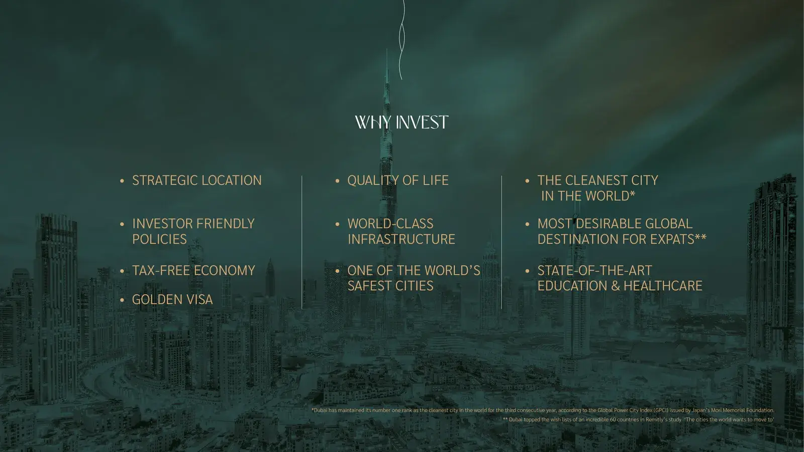 Evora Residences — локация и доступность