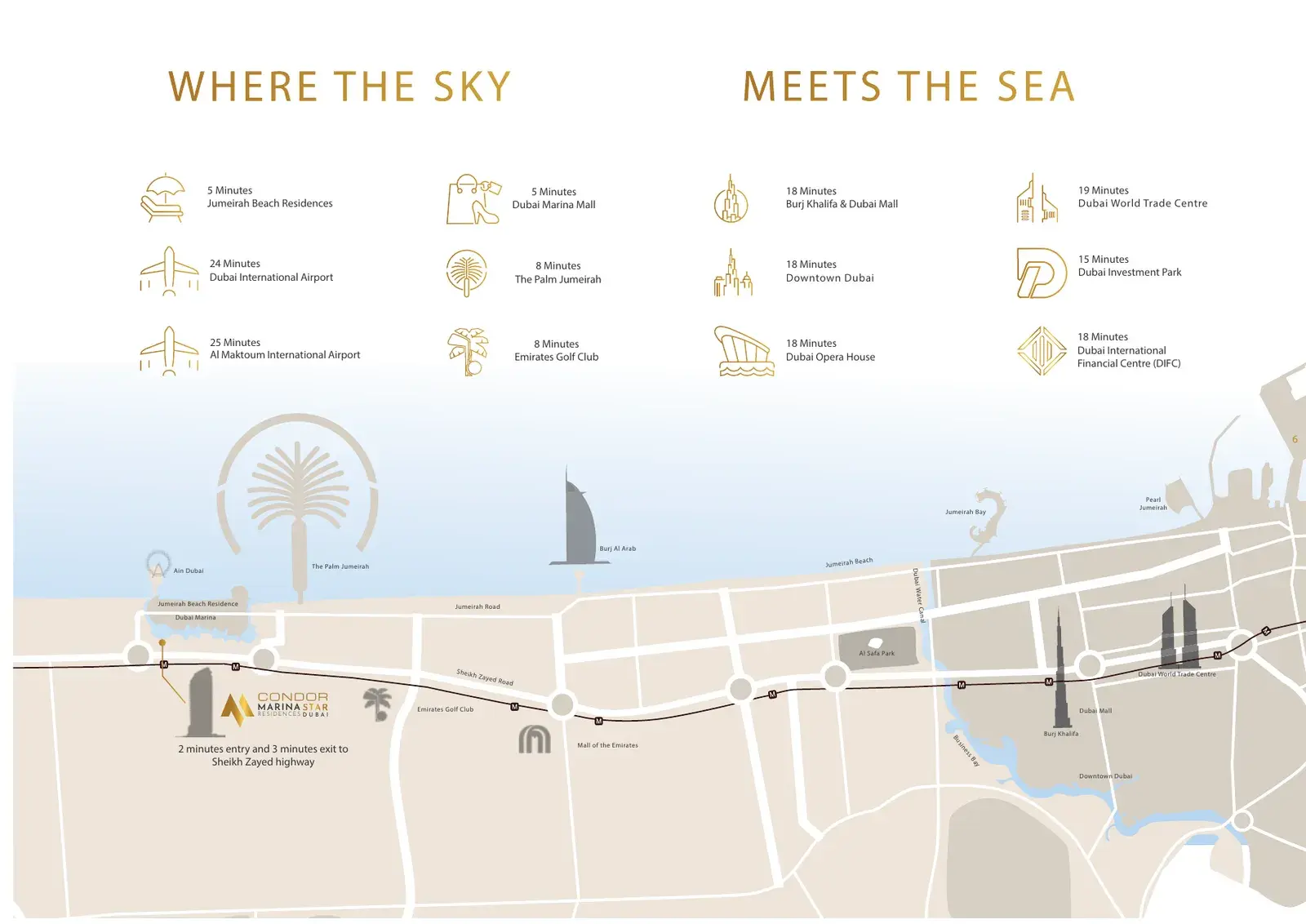 Marina Star Residences — сколько ехать до точек города