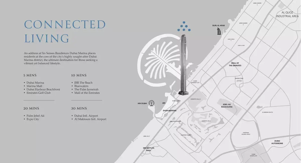 Мастер-план Six Senses Residences Dubai Marina